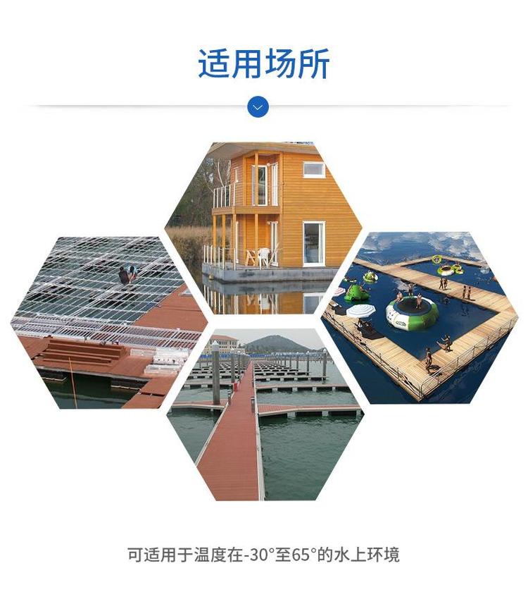 浮箱應(yīng)用場(chǎng)景 浮箱應(yīng)用場(chǎng)景